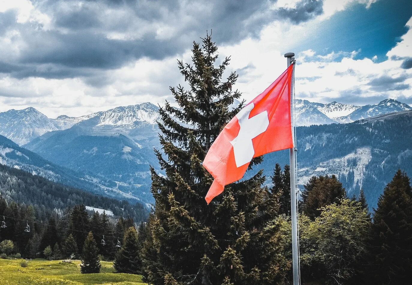 Швейцария переговоры россии. Флаг Швейцарии. Россия Швейцария. Немецкая Швейцария. Швейцария власть.