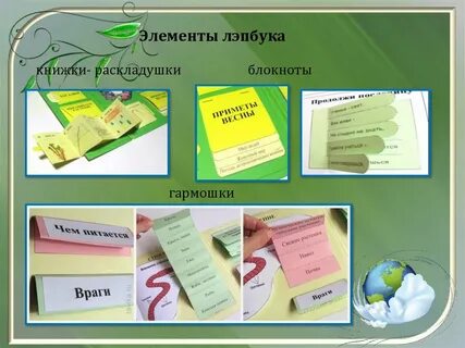 Карточки для лэпбука