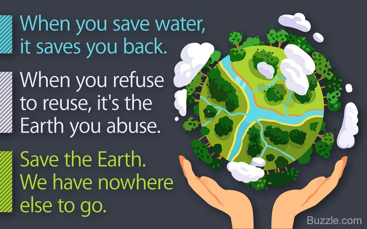 Save our Planet плакат. День земли (Earth Day). Protect the environment плакат. Плакат Environmental problems.