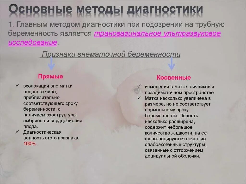 Как отличить внематочную беременность от нормальной. Признаки внематочной беременности на раннем. внематочная беременность симптомы. внематочная беременность симптомы на ранних. внематочная беременность на ранних сроках.