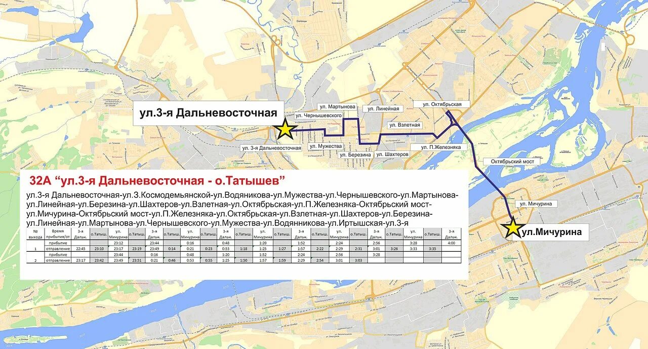 Как добраться красноярск на автобусе. Схема автобусов Красноярск. Автобус 32 Красноярск маршрут. Маршрут 12 автобуса Красноярск. 31 Маршрут Красноярск.