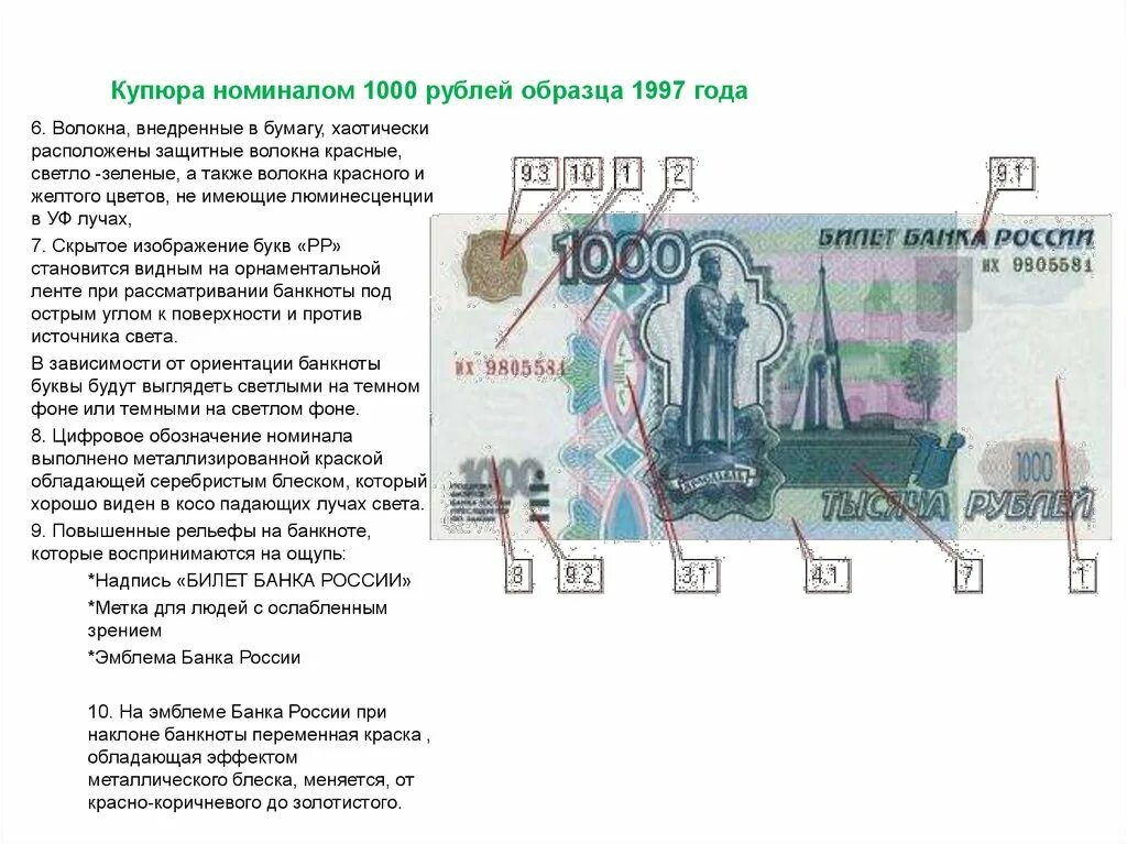 Банкноты 1000 рублей образца 1997 года. Купюра 1000 рублей старого образца 1997 признаки подлинности. Купюра 1000 рублей старого образца 1997. Тысячная купюра 1997 года старого образца. Образцы денежных знаков