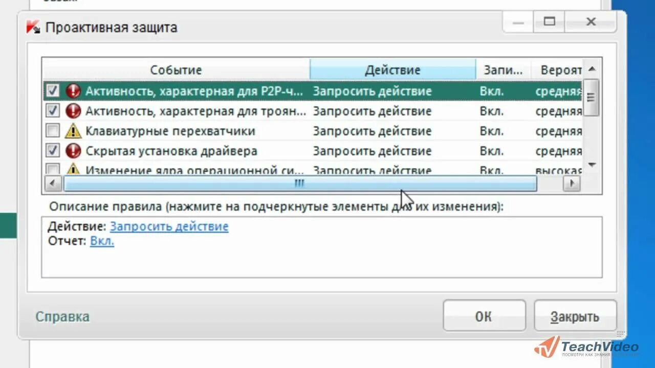 Проактивная защита. Проактивная защита ПК. Защита от сетевых атак. Модуль проактивной защиты Касперски. Кис 11