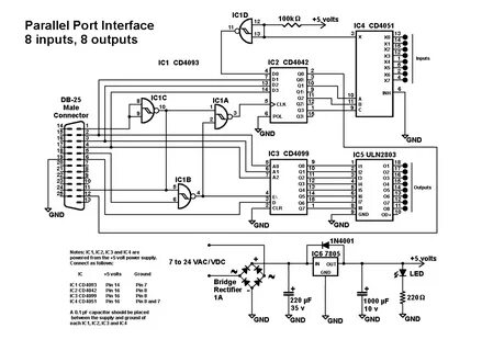Parallel interface