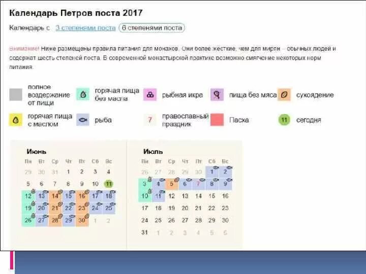 С какого числа пост. Петровский пост календарь. календарь питания петровского поста. петров пост питание по дням. еда в петровский пост по дням.