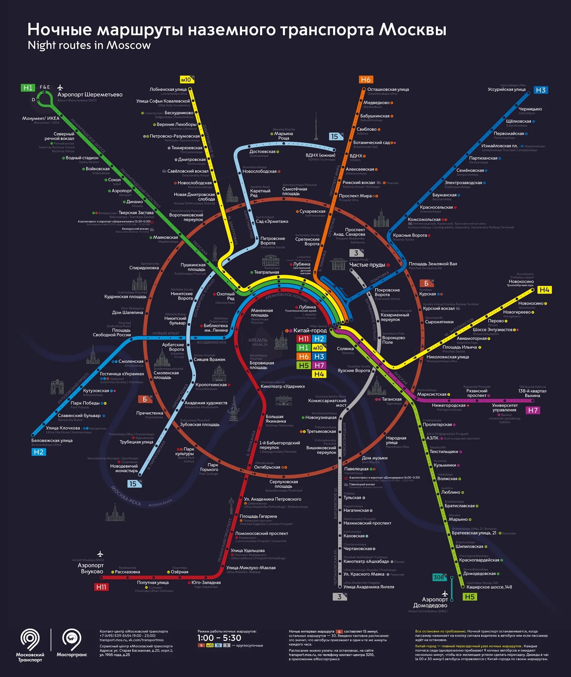 Москва список маршрутов. Схема ночных автобусов Москва. Ночные маршруты автобусов в Москве схема. Ночные автобусы Москва маршруты. Маршруты ночных автобусов в Москве на карте.