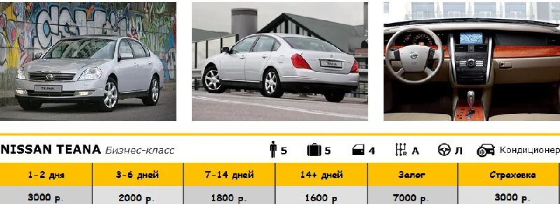 Аренда авто гагры абхазия без водителя. Автопрокат абхазия. 7 кипарисов абхазия гагра. Аренда авто в сухуми. Машина из абхазия сухум.