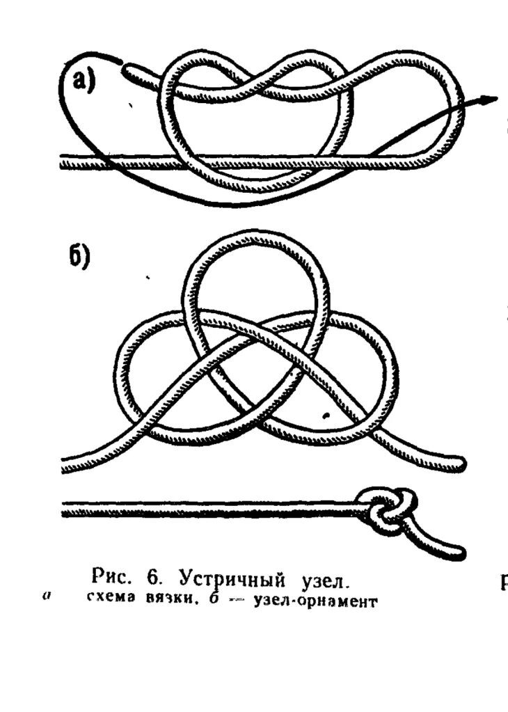 Как вязать морской узел. Схемой вязки узла. Схемой вязки узла. Научиться вязать узлы. Узел восьмерка схема.