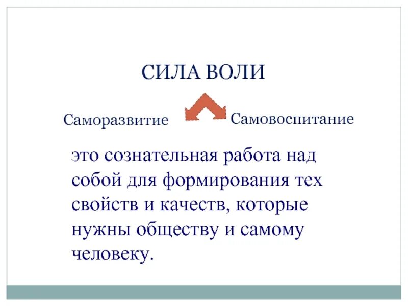 Цели однкнр. Презентация на тему самовоспитание. Самовоспитание 5 класс ОДНКНР презентация. Самовоспитание и саморазвитие. Самовоспитание ОДНКНР 5 класс.