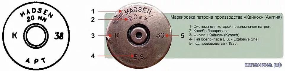 67 20 3 5. Клеймо т 45 на патроне ТТ. Маркировочные обозначения на гильзе ППО 539. Маркировка гильзы 35g. Донышко гильзы маркировка.