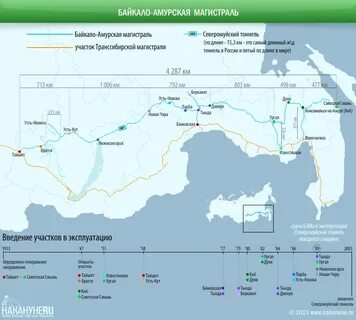 Байкало амурская магистраль егэ