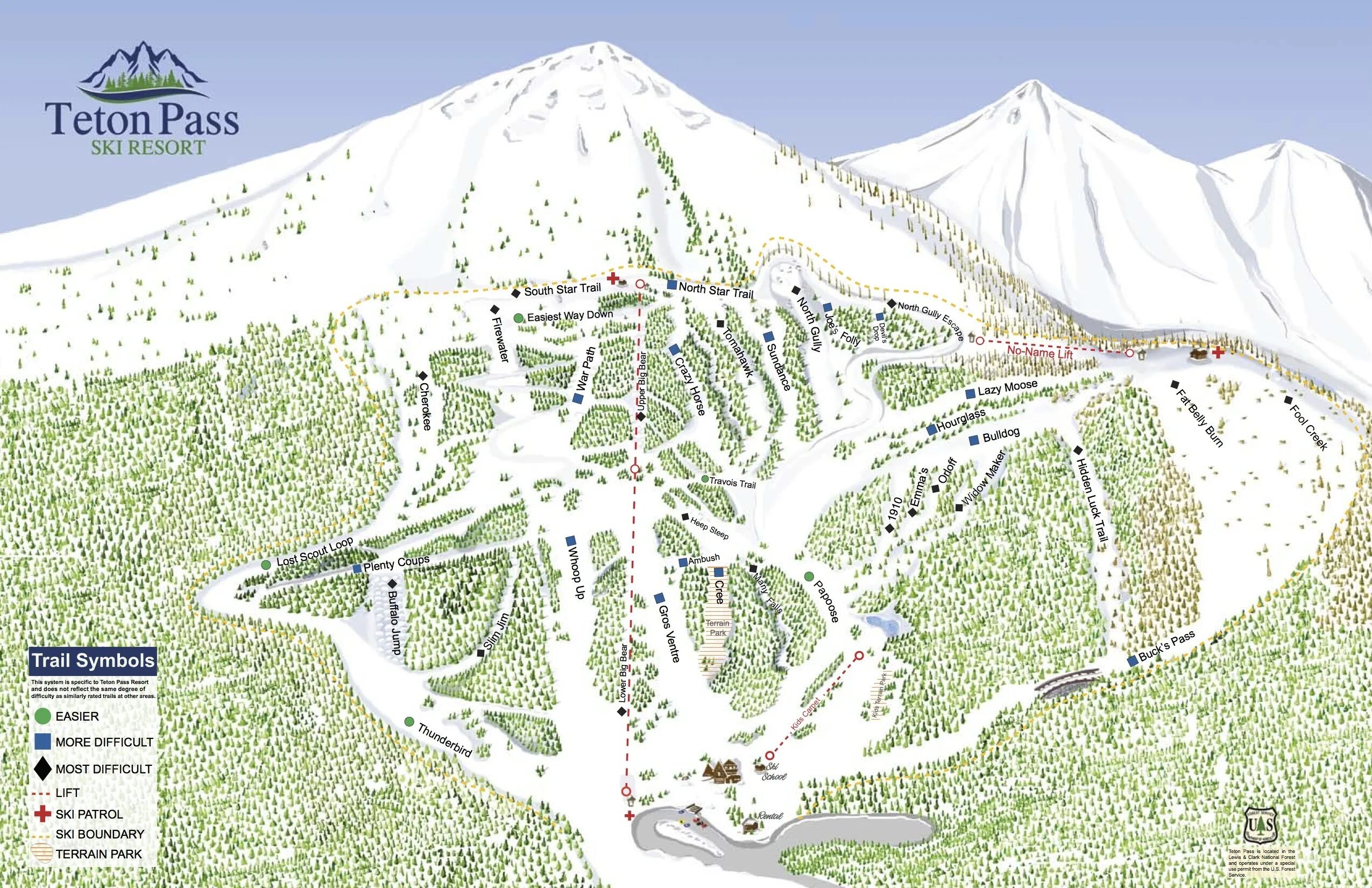 Pass maps