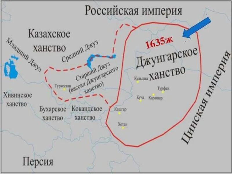 Взаимоотношения казахского ханства со странами средней азии. Бухарское хивинское и кокандское ханство. карта казахского ханства 15-17 века. хивинское ханство 19 век. джунгарское ханство.