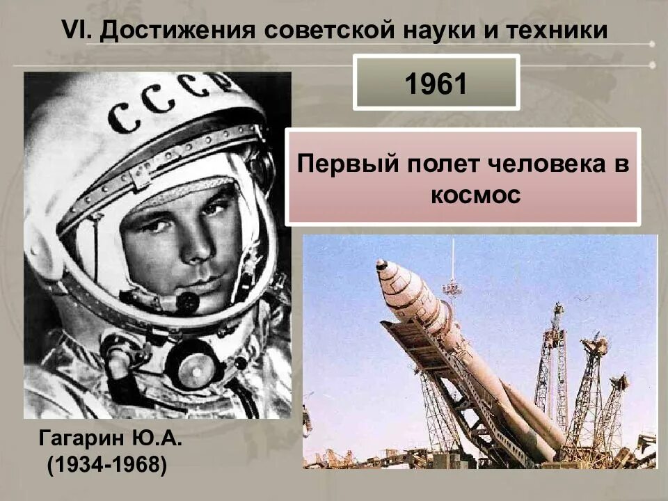 Достижения 1950 1970 годов. Советские достижения. Достижения Советской науки. Достижения науки и техники. Достижения СССР В науке и технике.