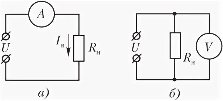 Схема измерения напряжения u. Схема включения в цепь амперметра вольтметра и ваттметра. Регулировка ваттметров постоянного и переменного тока.