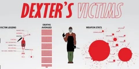 Victim перевод