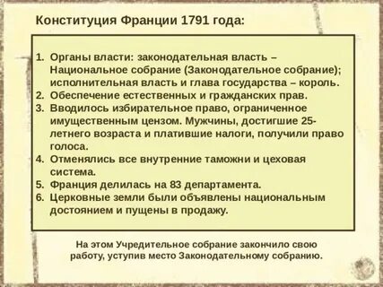 Полномочия короля