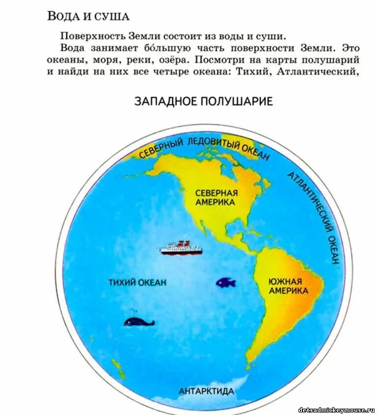 Материки Западного полушария. География для самых маленьких. Западное полушарие земли материки. Западное полушарие на карте материки.