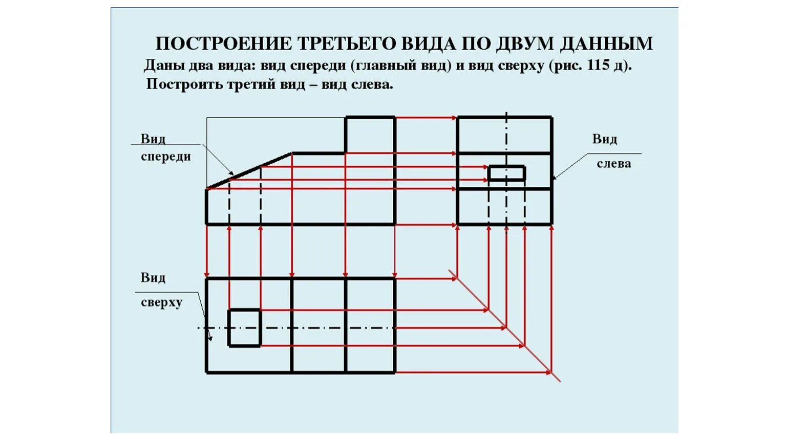 Линии проекционной связи. Построение видов на чертеже. Построение трех видов. Построить третий вид черчение.