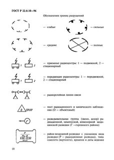 Обозначения го