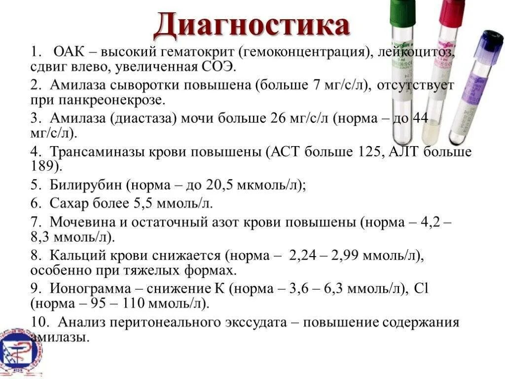 Диастаза мочи норма у взрослых