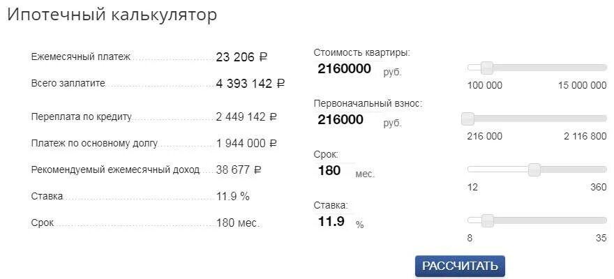 Ежемесячный платеж. Рассчитать ежемесячный платеж по ипотеке. Ипотека ежемесячный платеж. Сколько выплачивается ипотека за квартиру. Ипотека петербург калькулятор