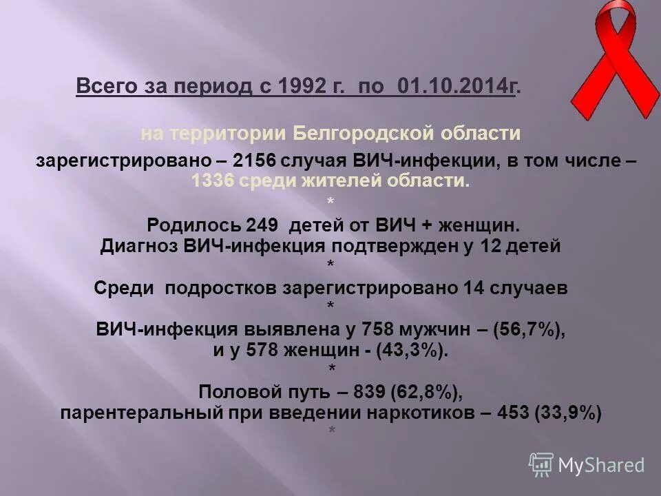 Гигиена и эпидемиология белгородской области