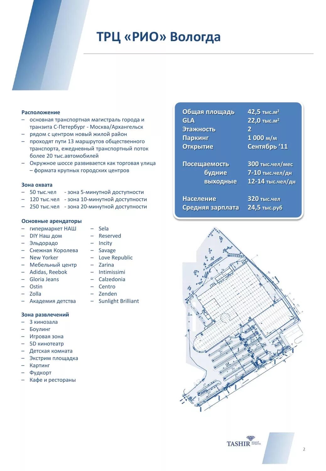 Тц рио вологда отделы магазинов. График работы рио вологда. Рио вологда окружное шоссе. Седьмой континент наш гипермаркет. Семья рио вологда.
