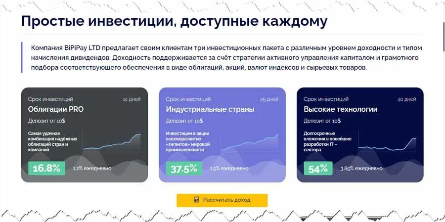 Northglen investment limited отзывы