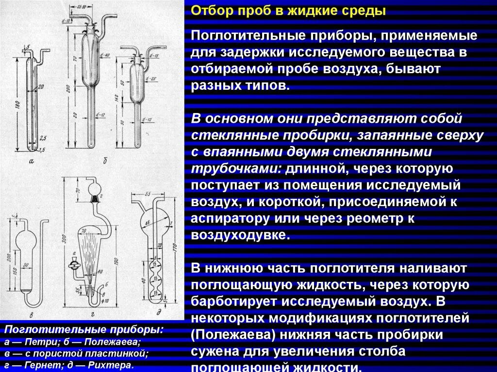 Отбор воздуха анализ. Поглотительный прибор Петри. Поглотительные приборы Зайцева и Рихтера. Стеклянные поглотительные приборы для отбора проб воздуха. Прибор Рихтера отбор проб воздуха.