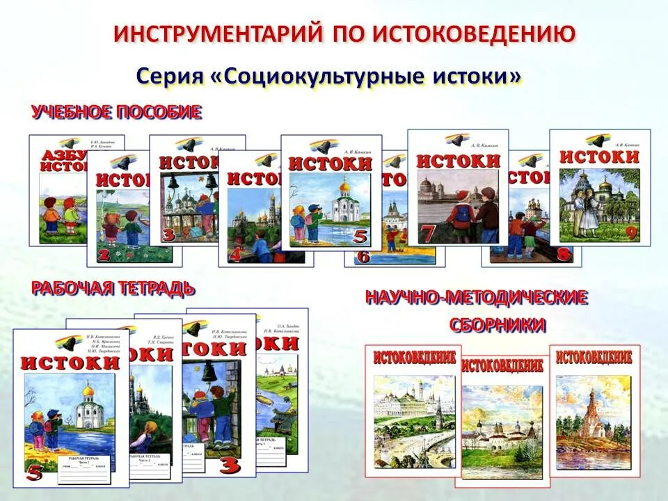 Книги социокультурные истоки. Социокультурные истоки 5-6 лет книги. Социокультурные истоки в детском саду. Социокультурные истоки книги. Социокультурные истоки в детском саду комплекты.