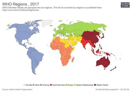 World regions
