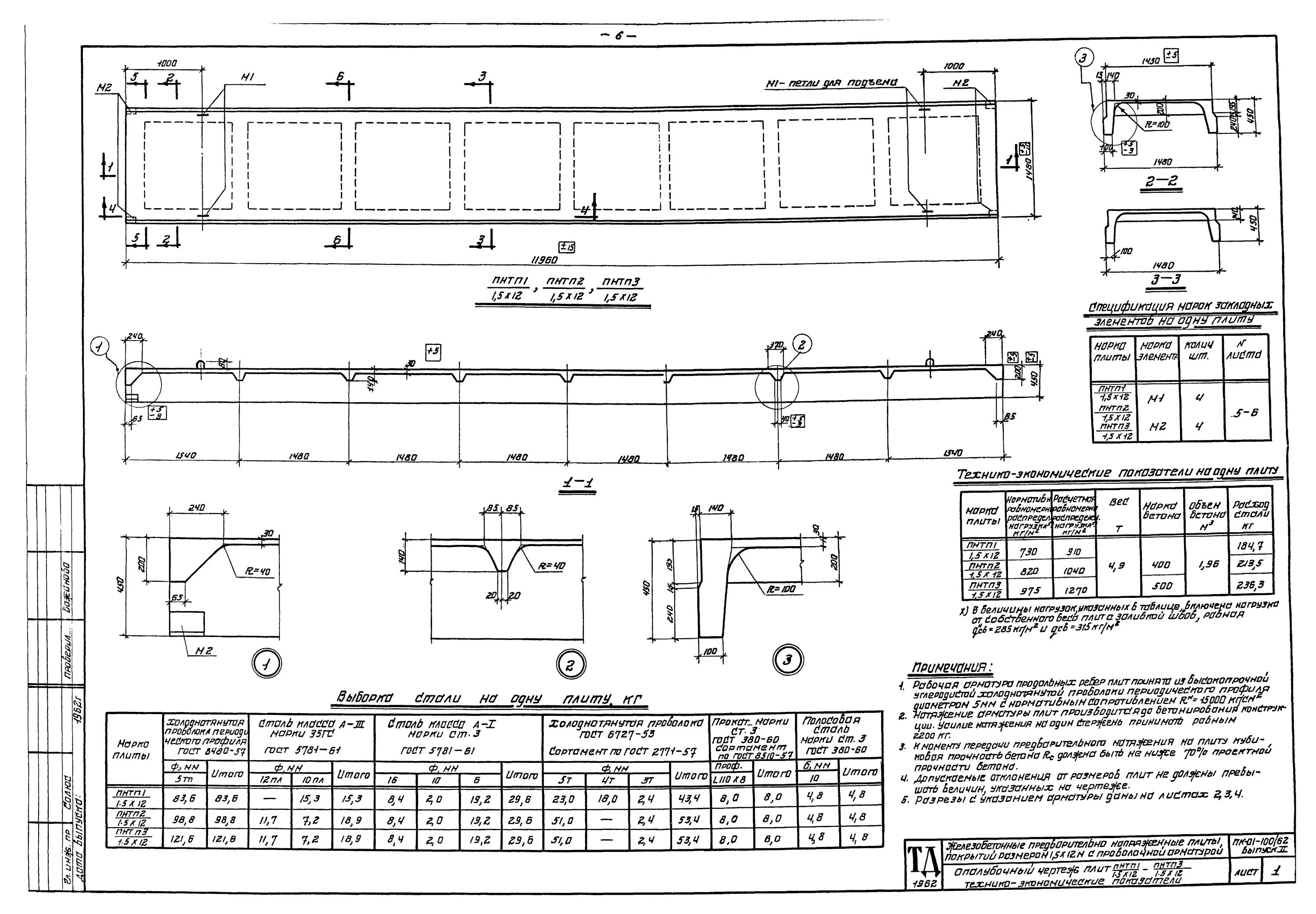 конструкция сборно монолитного перекрытия. клеёных балкок конструкции схема. рпс 12 клюшки жби. устройство плиты покрытия.