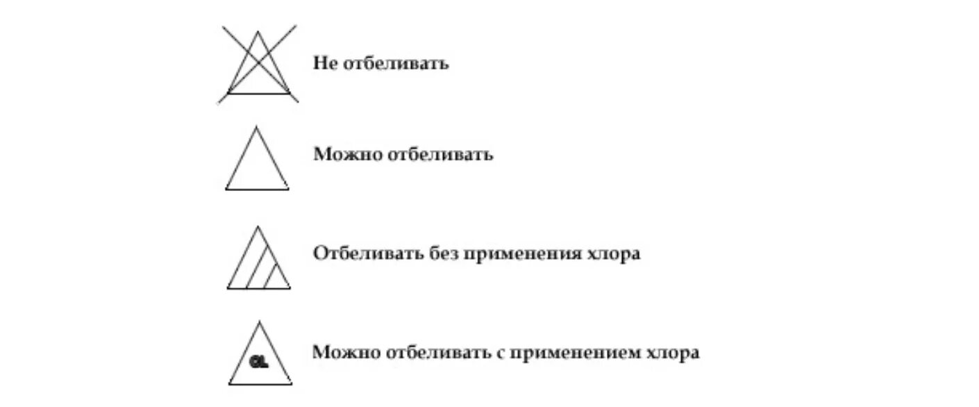 Знак перечеркнутый треугольник на этикетке. Обозначения на одежде треугольник перечеркнутый. Перечёркнутый треугольник на этикетке одежды. Треугольк маркировки на одежде. Что означает треугольник на бирке