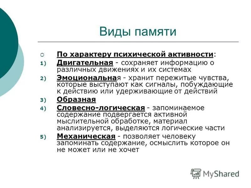 Типы психической активности. Классификация видов памяти по характеру психологической активности. Виды памяти по характеру психической активности. Виды памяти по характеру психической активности двигательная. Виды памяти двигательная образная эмоциональная словесно-логическая.