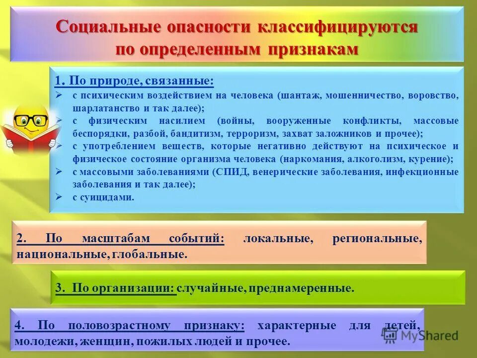 Признаки опасности нападения подростка на образовательную организацию. Социальные опасности. Социальные опасности классифицируются. Социальные опасности связанные с физическим насилием. Виды социальных опасностей.