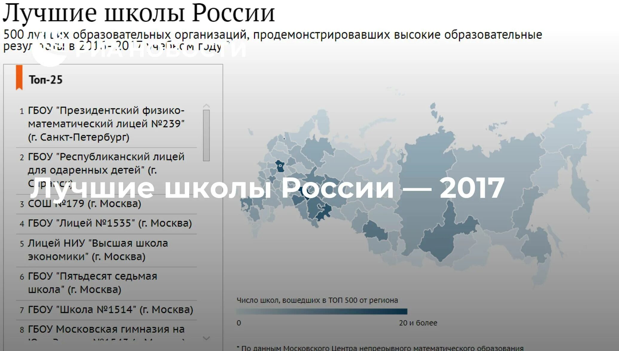 Московский центр математического образования
