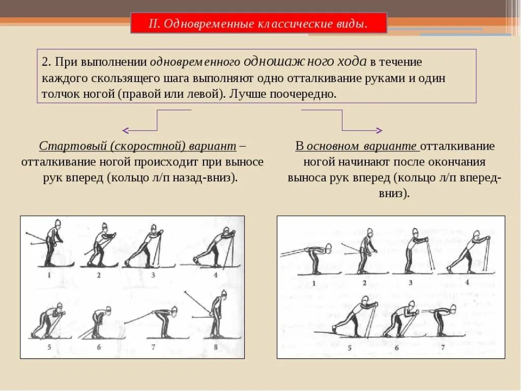 Описание техники выполнения одновременного одношажного хода. Техника классического хода одновременный ход одношажный. Одновременный одношажный ход техника выполнения. Техники классических лыжных ходов. Элементы передвижения на лыжах