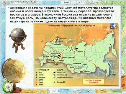 Районы концентрации промышленного производства цветной металлургии