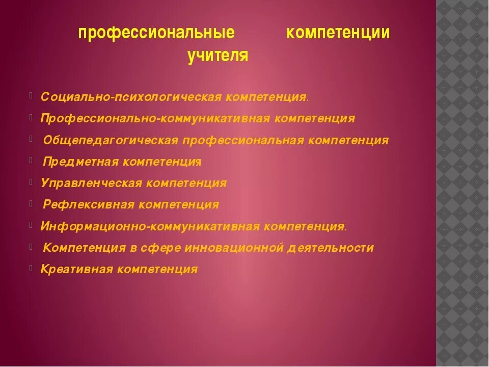 Педагогическая компетенция тест