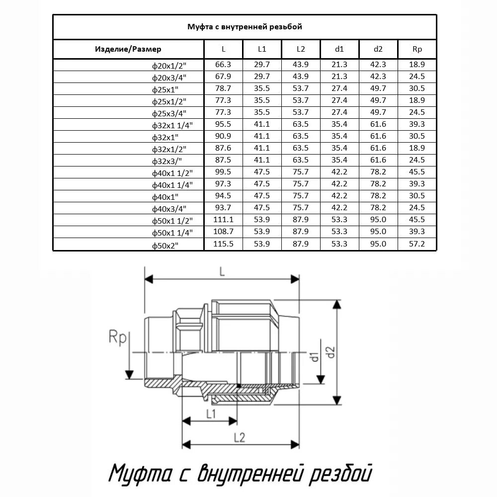 Американка 2 дюйма полипропилен чертеж. Компрессионная муфта ПНД 32 чертеж. Переходник полипропилен 40 резьба 11/2 дюйма. Муфта полипропиленовая резьбовая комбинированная 50 мм чертёж.