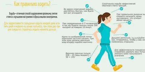 Температура после ходьбы
