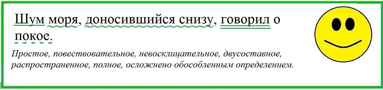 Доносятся снизу. Доносившийся снизу шум моря говорил о покое. Шум моря доносившийся снизу говорил о покое схема. Шумя моря доносившиеся снизу говорил о покое как пишетсья. Доносившийся или доносящийся.