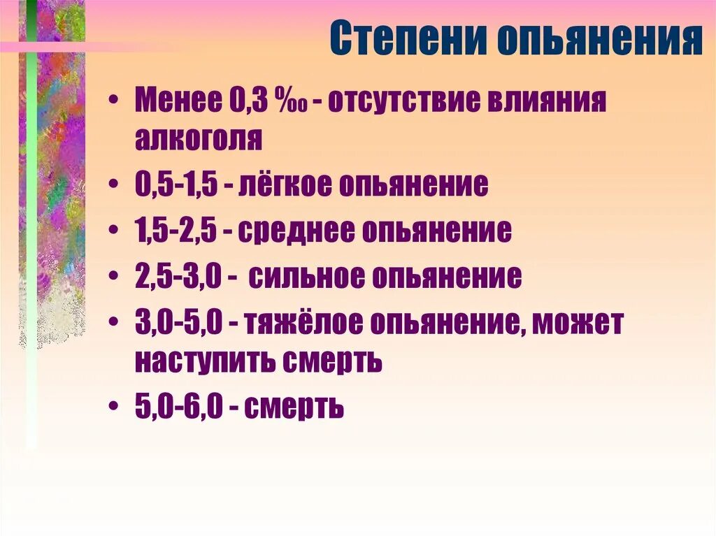 Степени опьянения. Степени алкогольного опьянения. Степень опьянения в промилях. Стадии и степени алкогольного опьянения. 0 25 1 степени