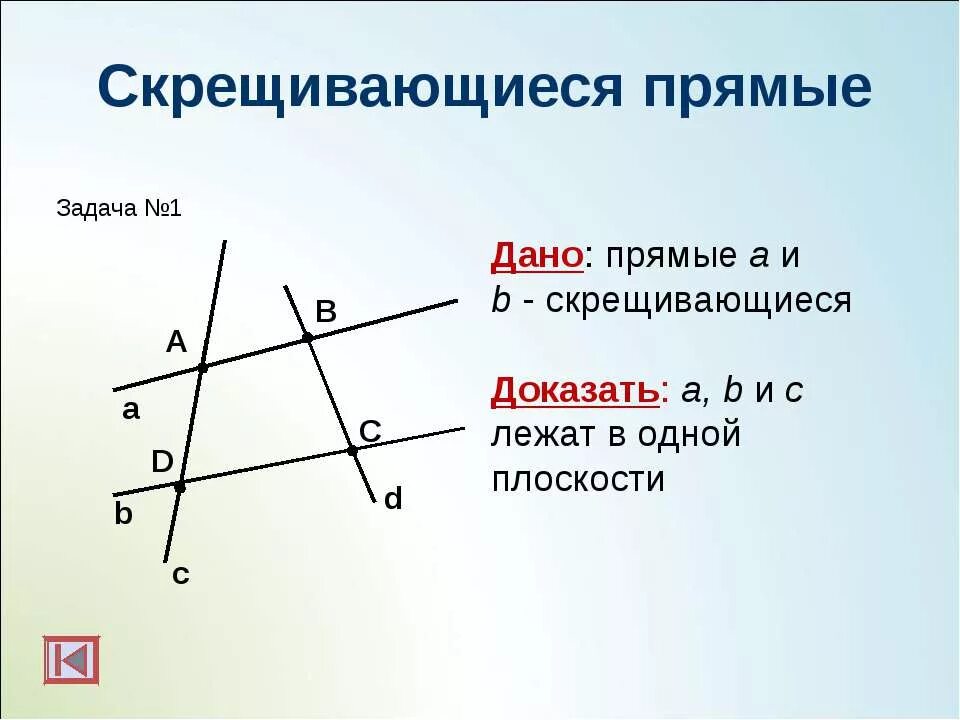 Прямые a b и являются. Прямые a и b скрещиваются. Скрещивающиеся прямые. Скрещивающиеся прямые доказательство. Доказать что прямые скрещиваются.