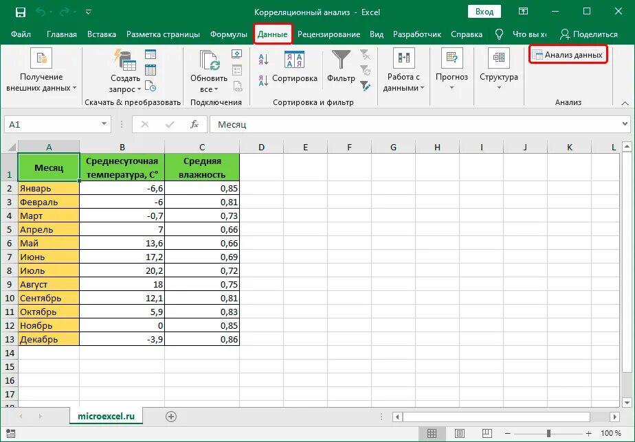 Эксель структурирование данных. Корреляционный анализ в эксель. Программа эксель. Таблица МС эксель.