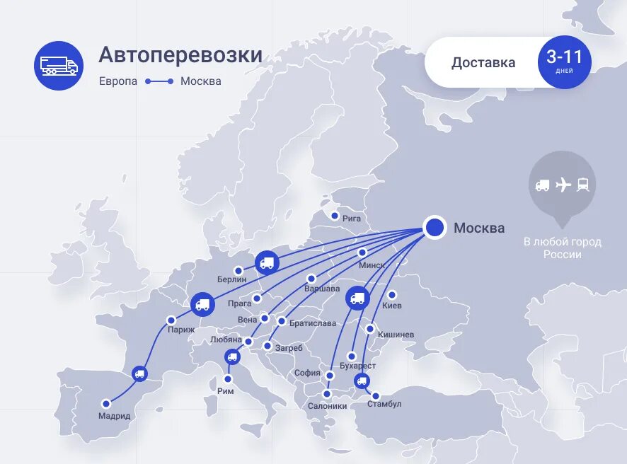 Перевозки из турции в россию. Международные перевозки в Европе. Поставки из Европы. Доставка из Европы. Перевозки из Европы.