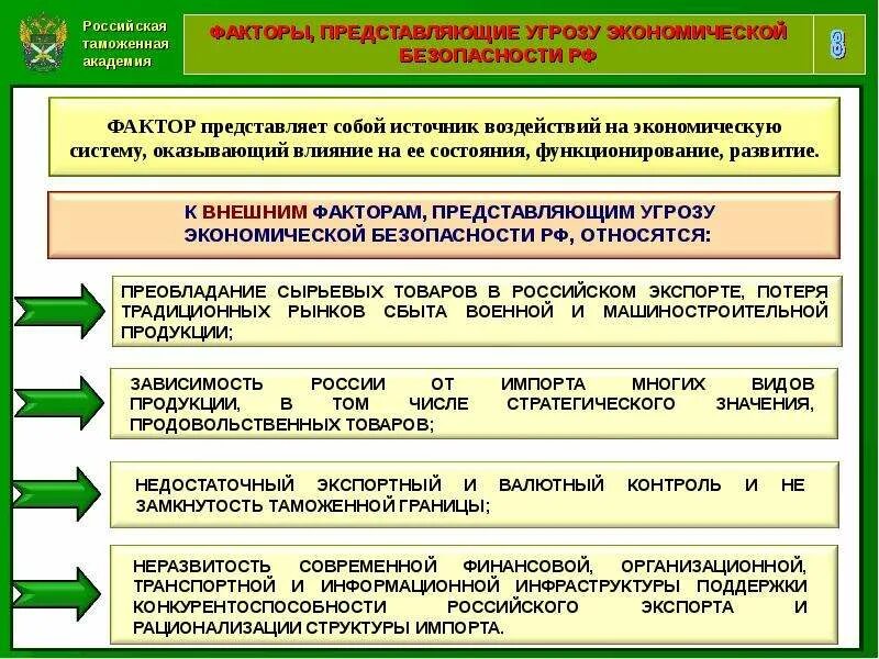 Таможенные органы стран. Факторы экономической безопасности России. Экономическая безопасность страны. Обеспечение экономической безопасности. Факторы обеспечения экономической безопасности.