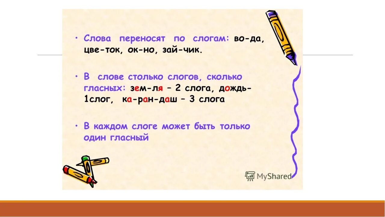 Разделить слова на слоги сколько. Слово дождь разделить на слоги. Деление слов для переноса. Разбор по слогам правила. Деление слов на слоги для дошкольников правила.