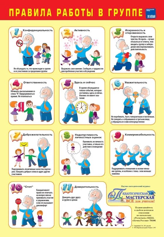 Правила работы в группе в начальной школе памятка для детей. Инструкция работы в группах. Правила работы в группе на уроке в начальной школе памятка для детей. Памятка работы в группе на уроке в начальной школе памятка. Правила работыв групах.